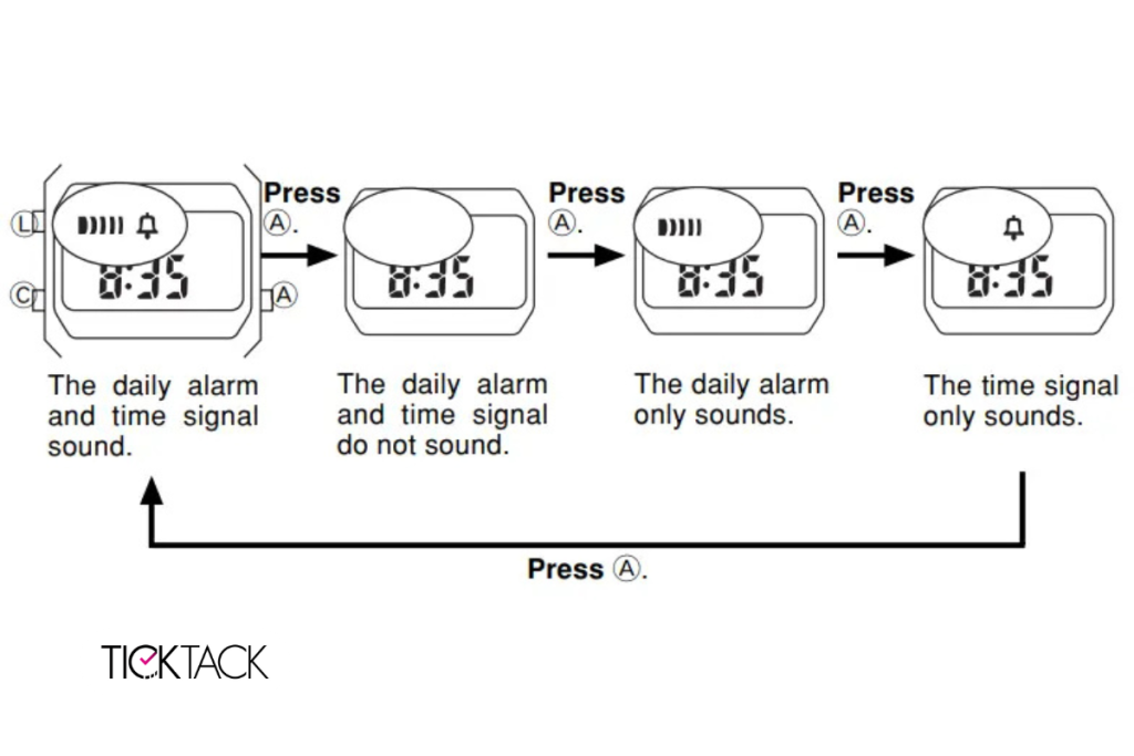 روشن / خاموش کردن آلارم یا هر صدایی F91W | تیک تاک گالری